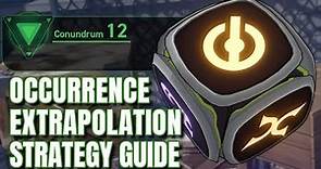 How to Play Occurrence Extrapolation in Conundrum 12 - Gold & Gears Custom Dice Guide