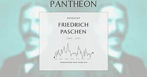 Friedrich Paschen Biography - German physicist