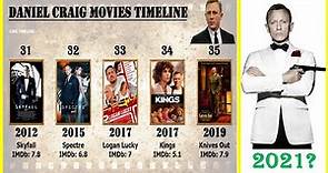 Daniel Craig All Movies List | Top 10 Movies of Daniel Craig
