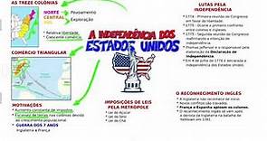 INDEPENDÊNCIA DOS ESTADOS UNIDOS - História Geral