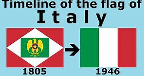 Flag of Italy : Historical Evolution (with Italian national Anthem)