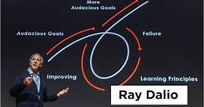 Principles for Success from Ray Dalio: Founder of the World’s Largest Hedge Fund