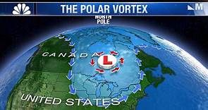 How the polar vortex works and why