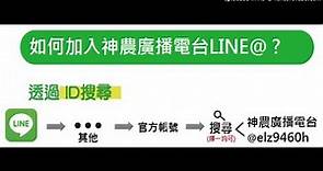 【土壤肥料】2020.04.01-硝酸鈣施作方式及使用時機？一分地用量？能否與其他肥料使用？若可比例分配？