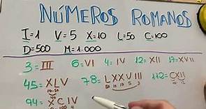 Números romanos y cómo leer los siglos