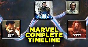 Marvel Complete Chronological Timeline! All Loki Branches Breakdown!