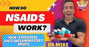NSAIDs | Non-Steroidal Anti-Inflammatory Drugs