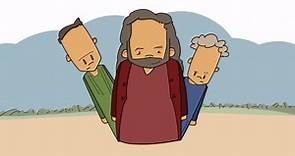 The Prodigal Son for Kids - Story Video, Lessons, Printables - Ministry-To-Children