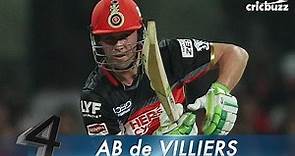 Most Valuable Players in IPL: #5-1