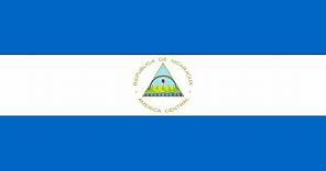 Evolución de la Bandera de Nicaragua - Evolution of the Flag of Nicaragua