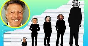 How Tall Is Dustin Hoffman? - Height Comparison!
