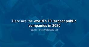 The World's 10 Largest Public Companies