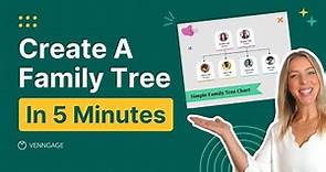 Create A Family Tree in JUST 5 Minutes – Free Templates & Examples