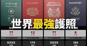 【排行榜】2022 世界最強護照排名！ 台灣和馬來西亞的護照竟然排在第X位？！你敢相信嗎？