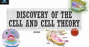 Discovery Of The Cell And Cell Theory