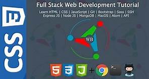 18. Google Fonts API - Full stack web development Tutorial Course