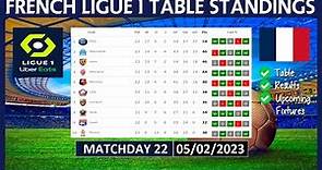 LIGUE 1 TABLE STANDINGS TODAY 2022/2023 | FRENCH LIGUE 1 POINTS TABLE TODAY | (05/02/2023)