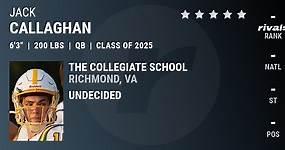 Jack Callaghan 2025 Quarterback Richmond