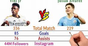 Vini Jr. Vs Julian Alvarez Comparison - Full Career Stats