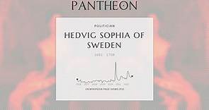 Hedvig Sophia of Sweden Biography | Pantheon