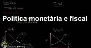 Política monetária e fiscal | Macroeconomia PIB | Khan Academy