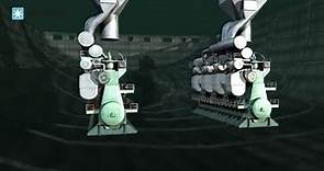 Maersk Line - Triple-E: Efficient propulsion
