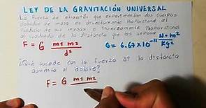 Ley de la Gravitación Universal | Explicación completa con ejercicios típicos del Examen UNAM