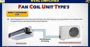 Fan Coil Units (F.C.U) - Types, Construction & Design #fcu #fancoilunit #hvac #hvacsystem