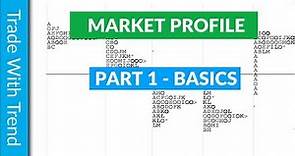 Market Profile Trading - Part 1 - Basics