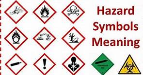 Hazard symbols and their meanings