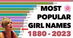 Most Popular Girl Names (1880-2023)