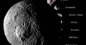 Los 10 Asteroides más Peligrosos Para la Tierra