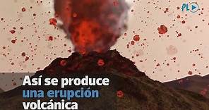 Así se produce una erupción volcánica | Prensa Libre