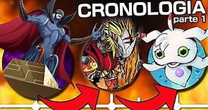 Cronología de Digimon Parte 1 | La Era Antigua