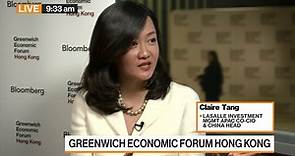 LaSalle Investment Management's Tang on Markets, Investment