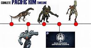The Complete Pacific Rim Timeline