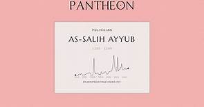As-Salih Ayyub Biography | Pantheon