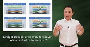 Straight through, crossover, rollover - Where & When to use what?