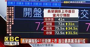 長榮鋼每股41元掛牌上市 首日最高飆漲逾8成 @57ETFN