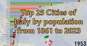 Top 25 Largest Cities in Italy from 1861 to 2023