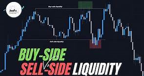 Buy-Side & Sell-Side Liquidity | What Is It? (Forex Lesson) - JeaFx