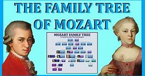 Are There Any Living Descendants of Mozart? | The Family Tree of Wolfgang Amadeus Mozart