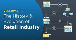 The history & evolution of retail industry