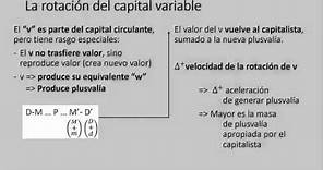 La rotación del capital variable. El Capital tomo II. Carlos Marx.