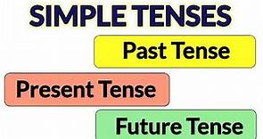 Simple Tenses - Past, Present and Future tense | Basic English grammar ...