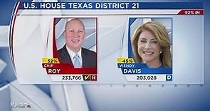 Chip Roy re-elected to U.S. House District 21