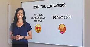 How the IUA Works at Zion Health