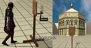 The Linear Perspective: Brunelleschi's Tablet