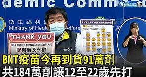 BNT疫苗今再到貨91萬劑 總共184萬劑讓12至22歲先打｜@ChinaTimes
