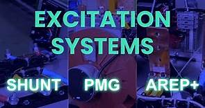 Excitation systems for Leroy-Somer Alternators : SHUNT, PMG, AREP+